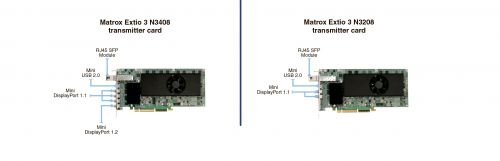 Matrox Extio3 transmitter card