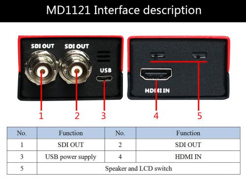 devicewell-MD1121-09