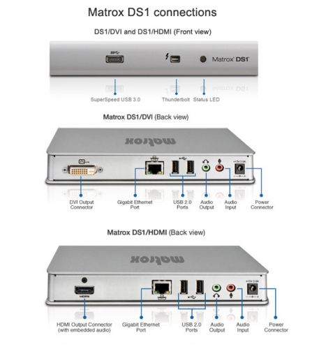 ds1_dvi_hdmi_connections
