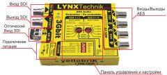 LYNXTechnik PDM 1284B